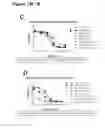 Fig. 49 - Surrogate binding proteins which bind DR4 and/or DR5