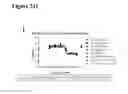 Fig. 57 - Surrogate binding proteins which bind DR4 and/or DR5