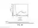 Fig. 06 - Methods of treating obsessive compulsive disorder (OCD) or anxiety using an antibody that binds to annexin-1