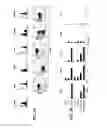 Fig. 05 - Angiogenic and Immunologic Applications of Anti-CD160 Specific Compounds Obtainable From mAb CL1-R2