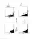 Fig. 20 - Angiogenic and Immunologic Applications of Anti-CD160 Specific Compounds Obtainable From mAb CL1-R2