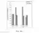 Fig. 22 - Angiogenic and Immunologic Applications of Anti-CD160 Specific Compounds Obtainable From mAb CL1-R2