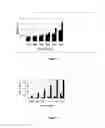 Fig. 02 - Combination therapy