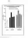 Fig. 06 - Elastin digest compositions and methods utilizing same