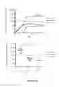 Fig. 11 - Prion disease-specific epitopes and methods of use thereof