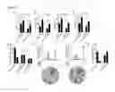 Fig. 12 - Facilitator-DNA combination vaccine