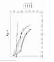 Fig. 05 - Aerosol hairspray product comprising a spraying device