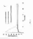Fig. 18 - CELLULOSE DERIVATIVES FOR INHIBITING CRYSTALLIZATION  OF POORLY WATER-SOLUBLE DRUGS