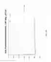 Fig. 33 - CELLULOSE DERIVATIVES FOR INHIBITING CRYSTALLIZATION  OF POORLY WATER-SOLUBLE DRUGS