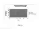 Fig. 10 - Microparticles manufactured in an oil-in-water process comprising a prostamide