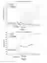 Fig. 05 - PHARMACEUTICAL COMPOSITION CONTAINING NITRATE SOURCE AND AN ACIDIFYING AGENT FOR TREATING SKIN ISCHAEMIA