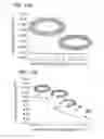Fig. 12 - APPARATUS FOR MAKING ENGINEERED TISSUE USING SELF-ASSEMBLING CELL AGGREGATES
