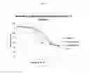 Fig. 02 - Biopreservation methods for beverages and other foods