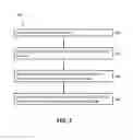 Fig. 08 - Methods and apparatuses for creating a visual effect on a rubber article