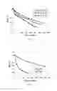Fig. 02 - Thermoplastic polyurethane and associated method and article