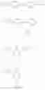 Fig. 14 - Thermoplastic polyurethane and associated method and article