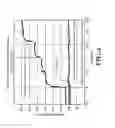 Fig. 04 - Insulation apparatus and method