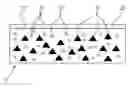 Fig. 01 - Thermally conductive material