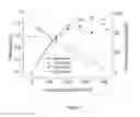 Fig. 07 - Regenerative fuel cells
