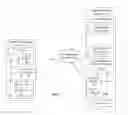 Fig. 02 - METHODS FOR IMPROVING PATIENT ADHERENCE TO A MOBILITY PROGRAM AND DEVICES THEREOF