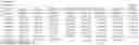 Fig. 02 - Phage-based bacterial detection assay