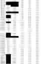 Fig. 09 - Phage-based bacterial detection assay
