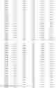 Fig. 35 - Phage-based bacterial detection assay