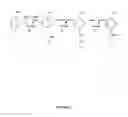 Fig. 04 - MICROORGANISMS AND METHODS FOR THE BIOSYNTHESIS OF (2-HYDROXY-3METHYL-4-OXOBUTOXY) PHOSPHONATE