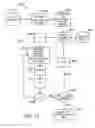 Fig. 11 - Processing biomass