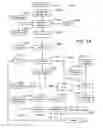 Fig. 14 - Processing biomass
