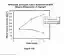 Fig. 26 - INHIBITING CYCLIN D POLYPEPTIDES