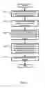 Fig. 02 - Method and system for estimating a position of a target using a plurality of smartphones