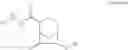 Fig. 02 - Nitrogen containing compounds