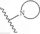 Fig. 265 - Fluorinated estrogen receptor modulators and uses thereof
