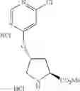 Fig. 732 - Hepatitis C virus inhibitors