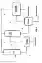 Fig. 02 - Process for purging propane in a polypropylene manufacturing process