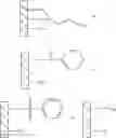 Fig. 09 - Immobilization of single site catalyst on inorganic oxide support for preparation of UHMWPE