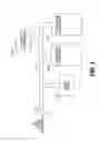 Fig. 07 - SURGICAL IMAGING DEVICE