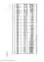 Fig. 04 - Apparatus for determining respiratory condition