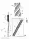 Fig. 02 - Cytology brush devices and methods of use