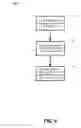 Fig. 07 - Method and Apparatus for Castration of Animals