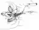 Fig. 01 - Functional uterine manipulator