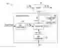 Fig. 01 - Adaptive sample-by-sample controller for under-determined systems