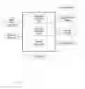 Fig. 02 - Method and device for autonomous braking of a vehicle following collision