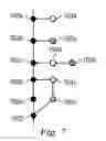 Fig. 08 - System and method for flexible and efficient simulation of varying fracture density in a reservoir simulator