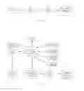Fig. 02 - Consumer-centered risk analysis and insurance purchasing systems and methods