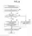 Fig. 10 - INFORMATION PROCESSOR, INFORMATION PROCESSING METHOD, AND COMPUTER-READABLE MEDIUM