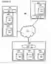 Fig. 09 - Hierarchical administration portal