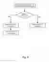 Fig. 13 - Method and system for automated online allocation of donations