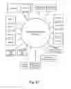 Fig. 34 - Method and system for automated online allocation of donations